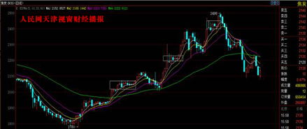渤海商品交易所3月22日焦炭動(dòng)力煤日評(píng)